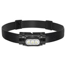 HP130 1150LM LED Powerful Headlamp Type-C Rechargeable Headlight with Magnet Waterproof Fishing Head Torch Emergency Lantern