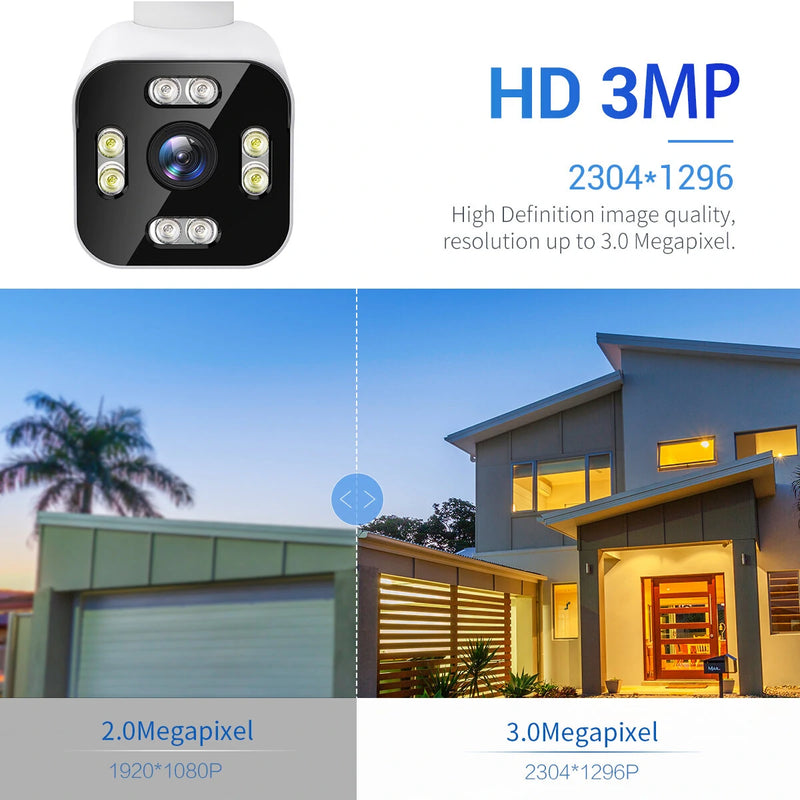 ESCAM PT303 3MP WiFi IP Alarm Camera Wireless Color Night Vision Human Detection Two Way Audio IP66 Audible Alarm H.265 APP Control PTZ Cameras