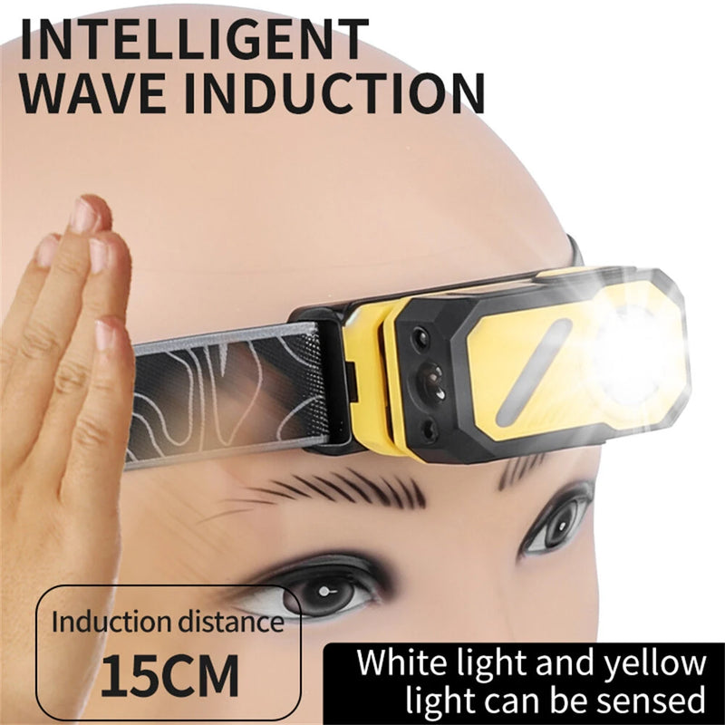 LED Multi-Source Sensor Headlamp, Portable Running Light With Cap Clip Magnet, Rgb Ambient Light, Digital Display Headlamp For Fishing Camping Hiking,Running