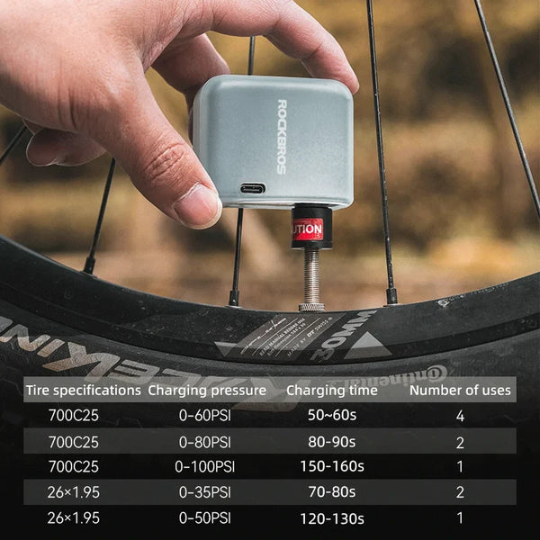 ROCKBROS Mini Portable Bike Electric Air Pump 100PSI Power 300mAh Battery USB Rechargeable Lightweight Inflator for MTB Bicycle Scooter Ball
