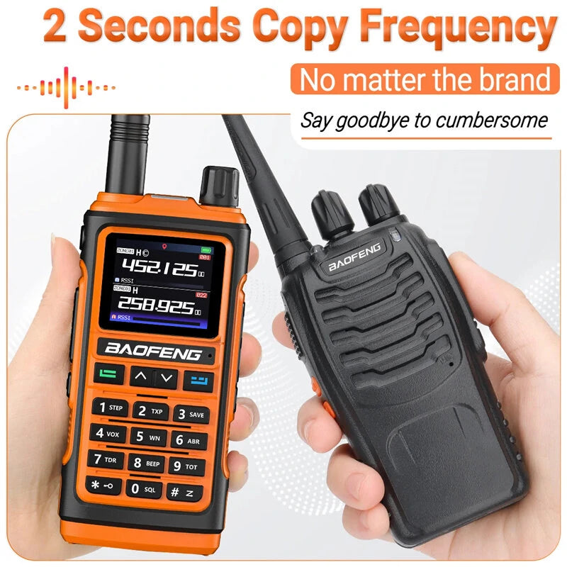 2Pcs Orange Baofeng UV-17 Pro GPS Handheld Walkie Talkie Six Bands Wireless Copy Frequency Flashlight Type-C Charger Ham Transceiver FM Radio