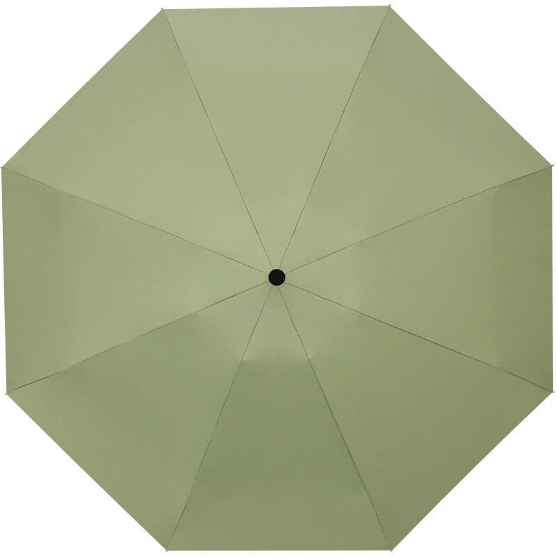 Automatic 8-Rib Sun Protection Umbrella Fully Automatic Pocket Umbrella Cute Mini Black Coated Five Fold Sun Umbrella Mini Portable Pocket Umbrella