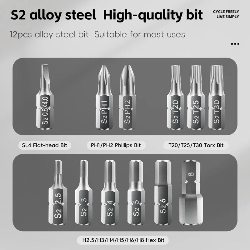 WEST BIKING 12-In-1 Bicycle Repair Tools Kit Portable Multitool Bike Two-Way Ratchet Wrench Magnetic Allen Key Quick Release Set