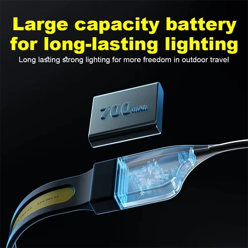 Bikight LED+COB 3 Modes COB Running Headlamp USB Rechargeable Power Dispaly Waterproof Headlight Head Torch for Camping Dog Walking Fishing Hiking Search Light