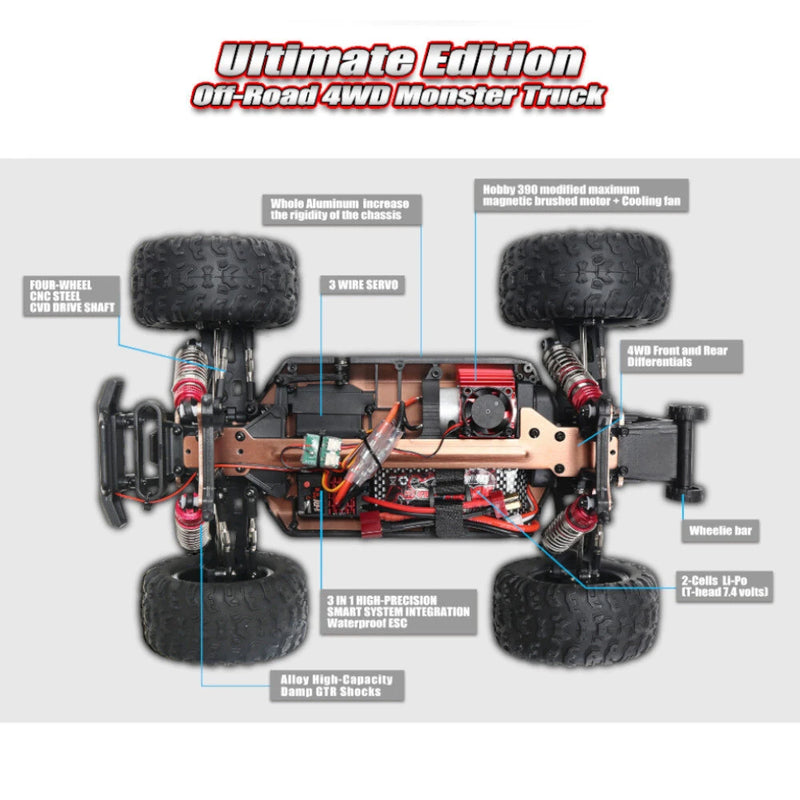 Remo Hobby 1431/1435 RTR 1/14 2.4G 4WD 45/50km/h Brushed/Brushless RC Car Monster Off-Road Truck Metal Chassis Drive Shaft LED Light High Speed Vehicles Models Toys Ultimate Edition