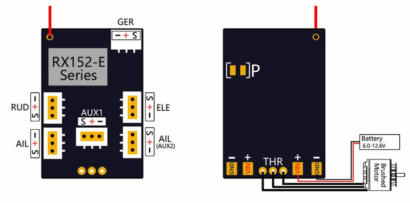 AEORC RX154-E/TE 2.4GHz 7CH Mini RC Receiver with Telemetry Integrates 2S 7A Brushless ESC Supports DSMX/2 for RC Drone