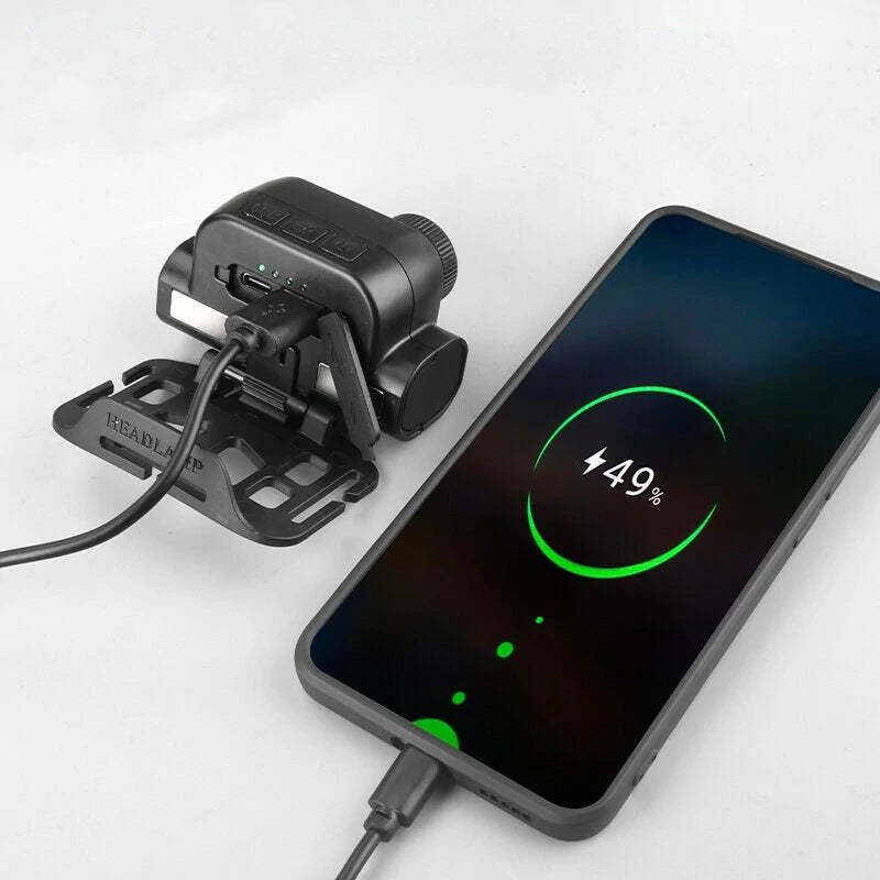 XPG+COB Red And Green Light With Magnet Built-in Battery USB Charging Wave Sensing Zoom Strong Light Headlamp