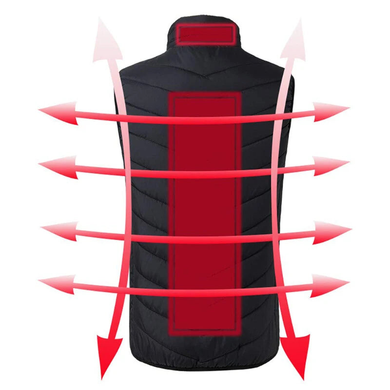TENGOO HV-02 Unisex 2 Zone Heating Vest 3-Gears Heated Jackets USB Electric Thermal Clothing Winter Warm Vest Outdoor Heat Coat Clothing