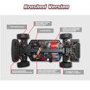 Remo Hobby 1411 RTR 1/14 2.4G 4WD 40km/h Drift Sports RC Car Gyro On-Road LED Light Flat Run Racing High Speed Vehicles Models Radio Control Toys