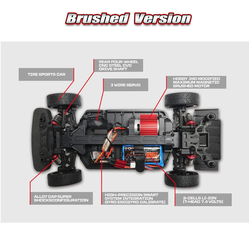 Remo Hobby 1411 RTR 1/14 2.4G 4WD 40km/h Drift Sports RC Car Gyro On-Road LED Light Flat Run Racing High Speed Vehicles Models Radio Control Toys