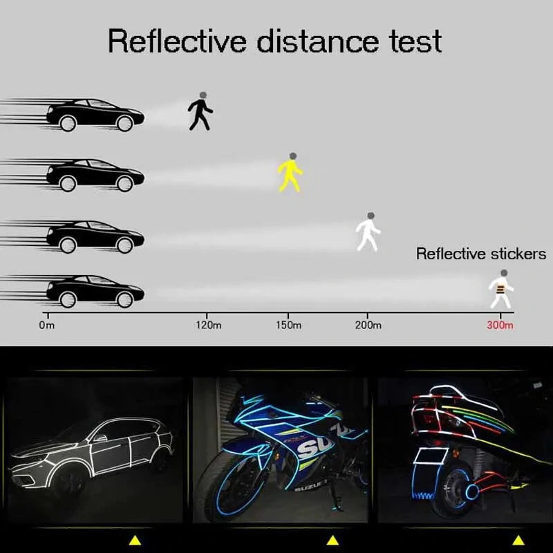 1cm*8m Bike Wheels Reflective Stickers Fluorescent Reflect Strip Adhesive Tape for MTB Bicycle-Yellow Style