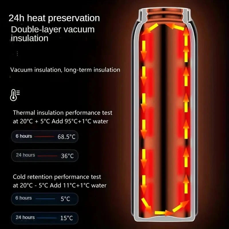 500ml Portable Cycling Water Bottle, Large Capacity 304 Stainless Steel Sports Bottle Suitable For Mountain Bikes And Road Bikes