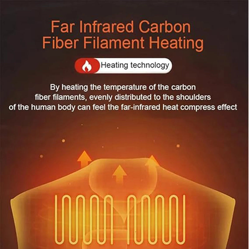 TENGOO HJ-04B 4 Heating Areas Jacket Windbreaker Unisex 3-Gear Thermal High Neck Hooded Coat Windproof Comfy Outerwear for Winter Hiking Outdoor Sport