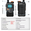 Baofeng UV-K68 Two-Way Radio Walkie Talkie 20W Power 1000 Channels NOAA Weather Reception 1.44" Display High Capacity Battery Dual-Band VHF/UHF Transceiver EU Plug