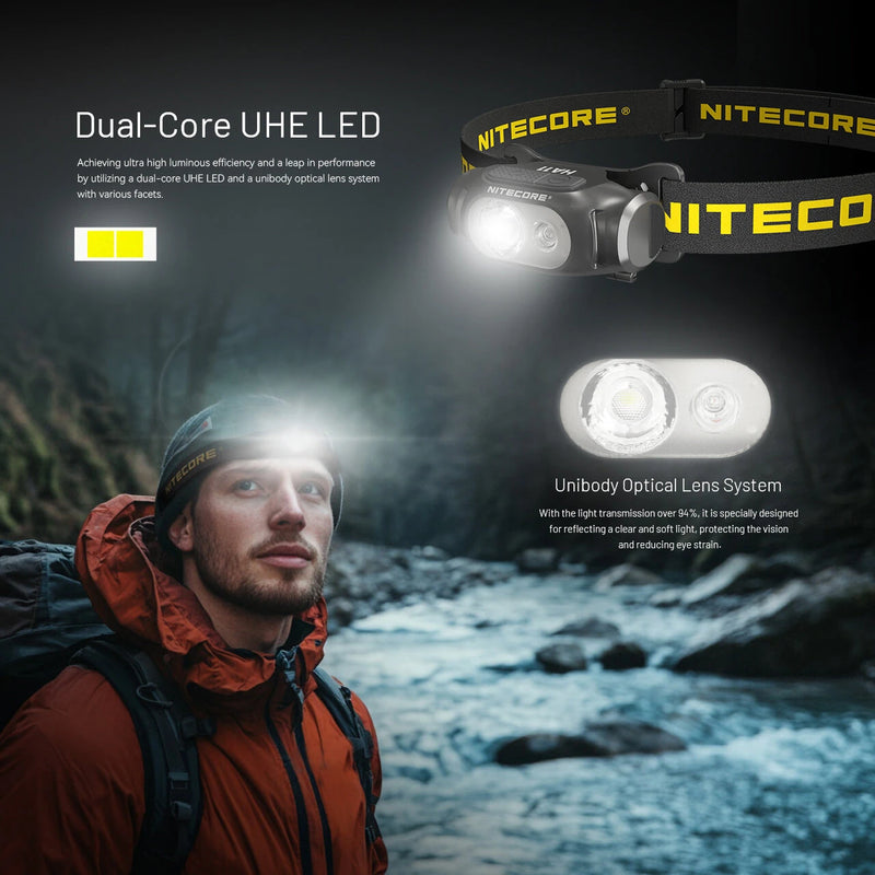 NITECORE HA11 240 Lumen Lightweight Headlamp Adjustable AA/14500 Battery Mini LED Headlight Flashlight Bike Headlamps