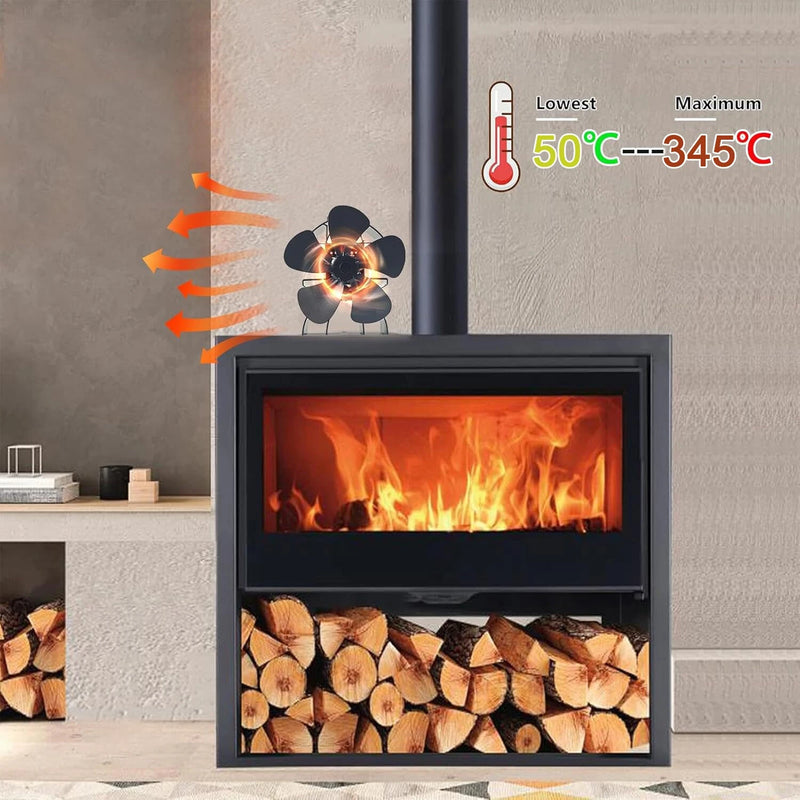 Energy Saving Fireplace Fan 5 Blade Fireplace Quiet Safe Heat Powered Stove Fan No Electricity Log Wood Burner Eco Friendly Fan-DY575J