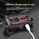 Bikight T142 Smart Sensor Powerful Type-C LED Headlamp 6 Modes 18650 Torch Built-in Battery Rechargeable Camping Fishing Light