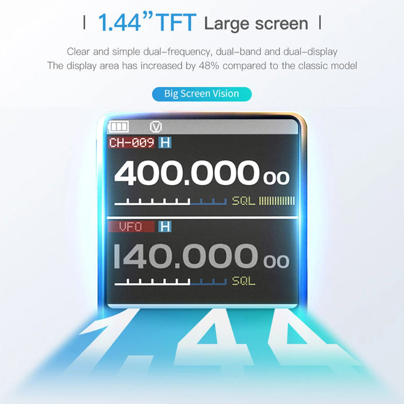 2Pcs BAOFENG UV-5R Mini 5W Walkie Talkie Bluetooth APP Programming Multi Band One Click Copy Frequency Type-C Two Way Radio