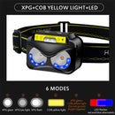 Bikight XPG COB White Yellow Light LED Headlamp Body Motion Sensor 6-Mode Red Blue Flash Headlight Rechargeable Camping Torch