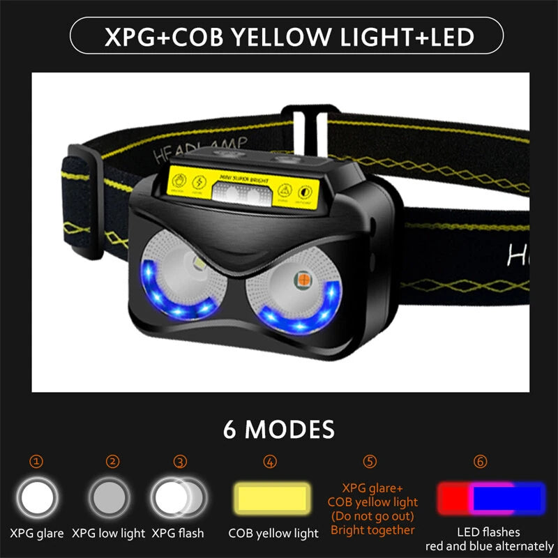 Bikight XPG COB White Yellow Light LED Headlamp Body Motion Sensor 6-Mode Red Blue Flash Headlight Rechargeable Camping Torch