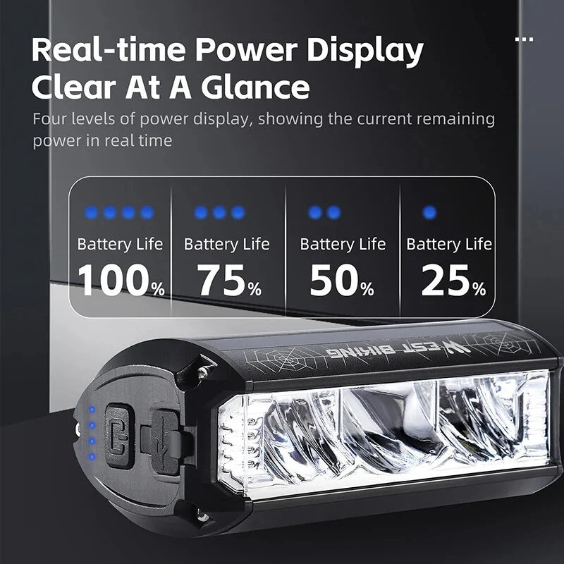 WEST BIKING 1750Lm Super Brightness Bike Headlights 4000mAh Battery Waterproof 4 Light Modes Type-C Rechargeable Aluminum Alloy Mini Front Light for Electric Bike Scooter MTB Bicycle