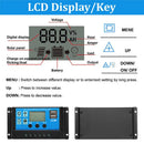 12V Solar Panel 200W Dual USB 5V Solar Panel Battery Charger Controller Camping Hiking Monocrystalline Solar Cell Boat Car Home