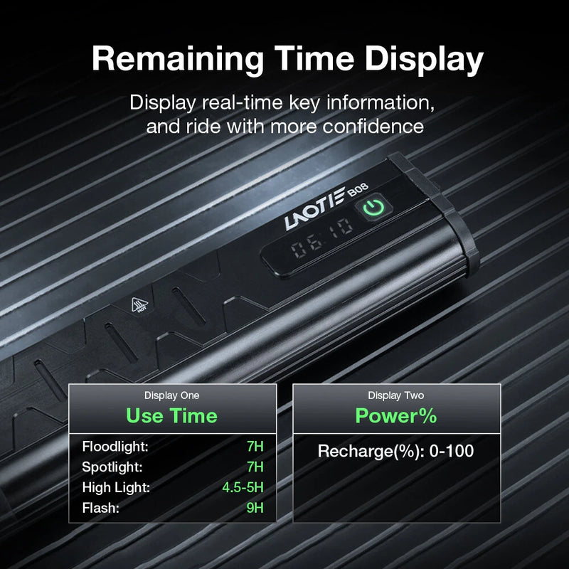 LAOTIE B06 B08 5000Lm Brightness Bike Headlight 8 LED Large Beads Dual Distance Beam Design 10000mAh Battery Phone Emergency Power Bank IPX5 Waterproof 4 Light Modes Fast Charge Bicycle Digital Display Front Light for Electric Bike Scooter MTB Bikes