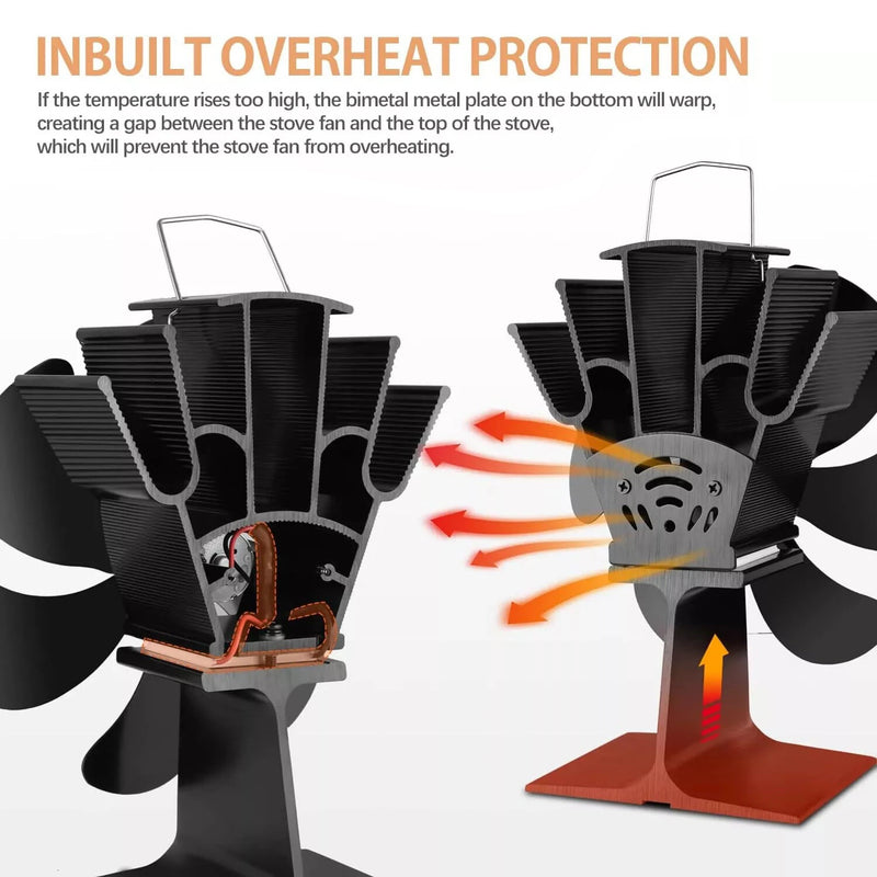 IPRee 6 Blades Heat Powered Stove Fan Black Fireplace Fan Log Wood Burner Eco-fan Quiet Home Fireplace Fan Efficient Heat Distribution