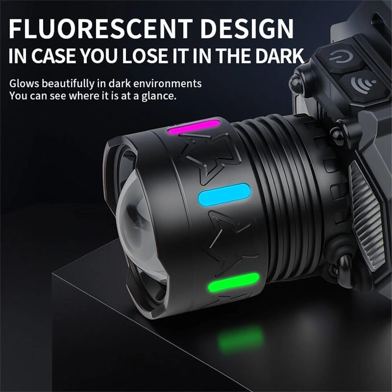IPRee Dual Light Source Zoomable LED Headlamp with Sensing Switch Long-Range Strong Light LED Outdoor Long Endurance Head Light Searchlight
