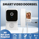 Y8-KP1 Wireless Video Doorbell 720p HD Camera Battery Powered Night Vision Two-Way Audio Intercom Easy Installation Smart Doorbell