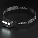 Bikight Smart Body Motion Sensor Portable Mini LED Headlamp USB Rechargeable Outdoor Camping Light Powerful Headlight Head Lamps