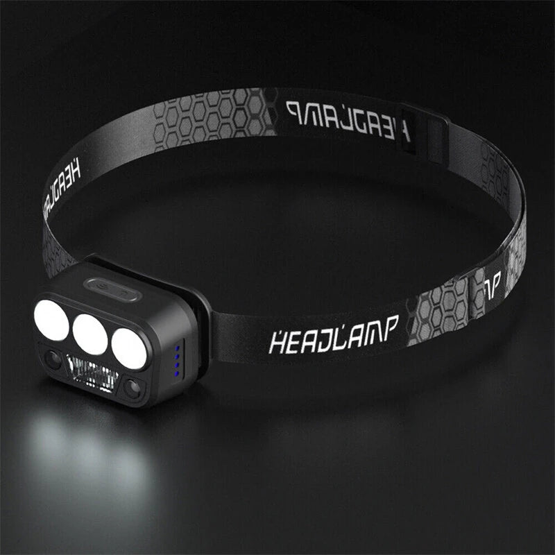 Bikight Smart Body Motion Sensor Portable Mini LED Headlamp USB Rechargeable Outdoor Camping Light Powerful Headlight Head Lamps