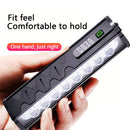 BIKIGHT 5000Lm Super Brightness Bike Headlight 17 LED Lamp Bead Waterproof 4 Light Modes Type-C Fast Charge Aluminum Alloy Bicycle Front Light with Digital Display