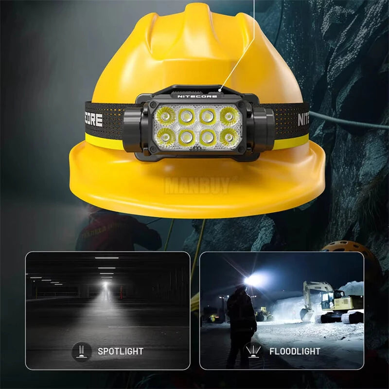 Nitecore HC75UHE 3000LM LED USB-C Rechargeable Zoomable LED Headlamp Rechargeable E-focus Adjustment Hiking/Trekking/Cycling/Camping Outdoor Work Maintenance Headlight