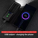 Bikight 4 in 1 Solar Bike Headlight 1000Lm Brightness 4000mAh Battery Power Bank 8 Light Modes Waterproof Bicycle Front Light with 130db Horn for Night Cycling