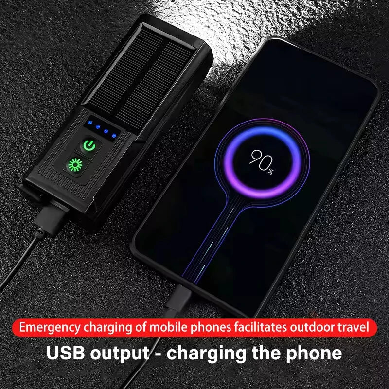 Bikight 4 in 1 Solar Bike Headlight 1000Lm Brightness 4000mAh Battery Power Bank 8 Light Modes Waterproof Bicycle Front Light with 130db Horn for Night Cycling