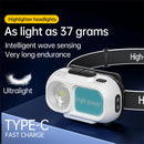 BIKIGHT Motion Sensor Smart Head Mounted Headlights Strong Light Outdoor Long Battery Life Charging For Fishing Emergency Work For Night Fishing