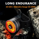 BIKIGHT Smart Brake Sensing Bike Taillight 4 Light Modes Type-C Rechargeable Waterproof Dustproof Bicycle Rear Light for MTB Road Night Riding Safety