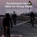 ROCKBROS BL-S2 Smart Brake Sensing Bike Taillight 400mAh Battery  Touch Control Light Sensing 6 Lighting Modes IPX6 Waterproof Type-C Rechargeable Vibration Sensor Bicycle Rear Light