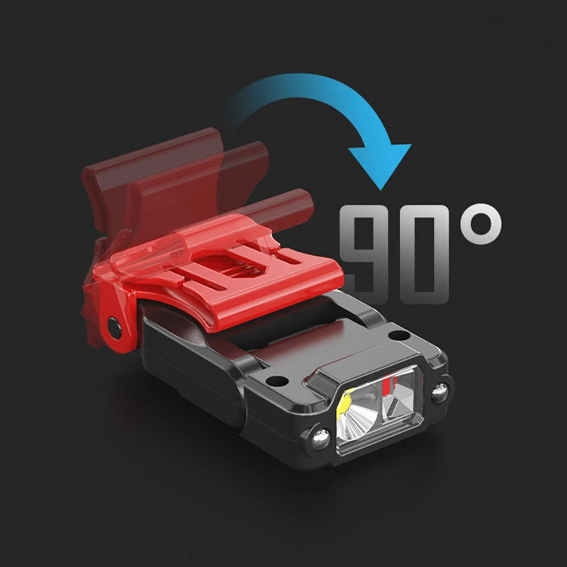 Smiling Shark Rechargeable Waterproof LED Cap Light Ultra Bright Hands Clip Lamp for Outdoor Activities Fishing Camping and Work Free LED Torch