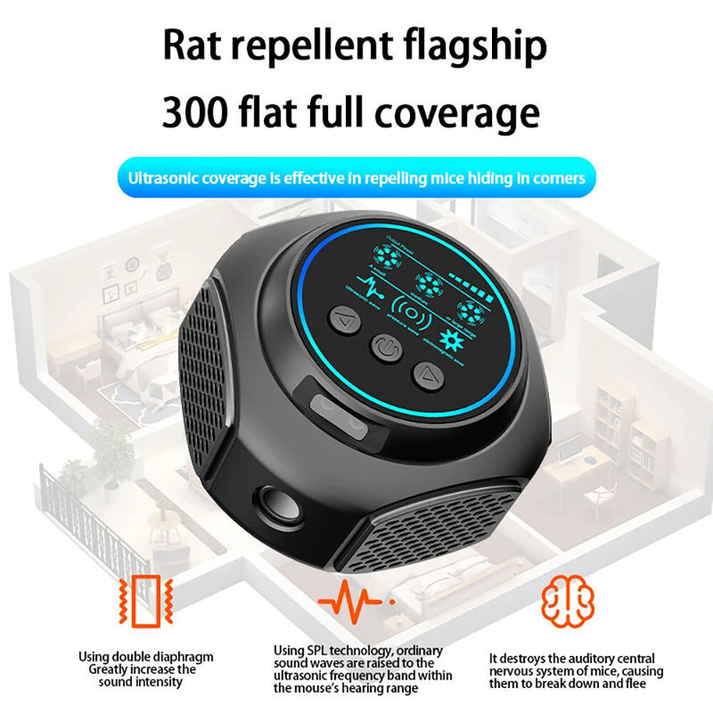 20kHz - 45kHz Ultrasonic Mouse Repeller High Power Mosquito Repeller Insect Repeller 360 Repeller for Large Homes Warehouses Hotels And Office Spaces