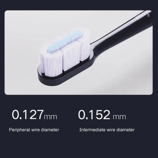 Xiaomi Mijia T700 Sonic Electric Toothbrush with Smart LED Screen Wireless Fast Charging High-Quality DuPont Bristles IPX7 Waterproof App Support for Modern Oral Care Experience