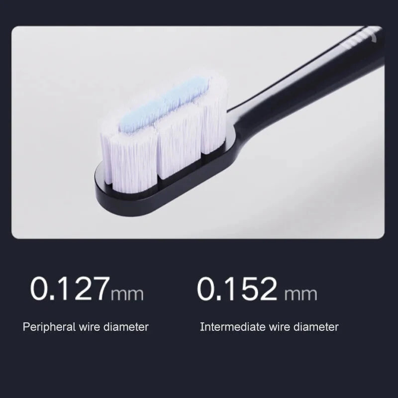 Xiaomi Mijia T700 Sonic Electric Toothbrush with Smart LED Screen Wireless Fast Charging High-Quality DuPont Bristles IPX7 Waterproof App Support for Modern Oral Care Experience
