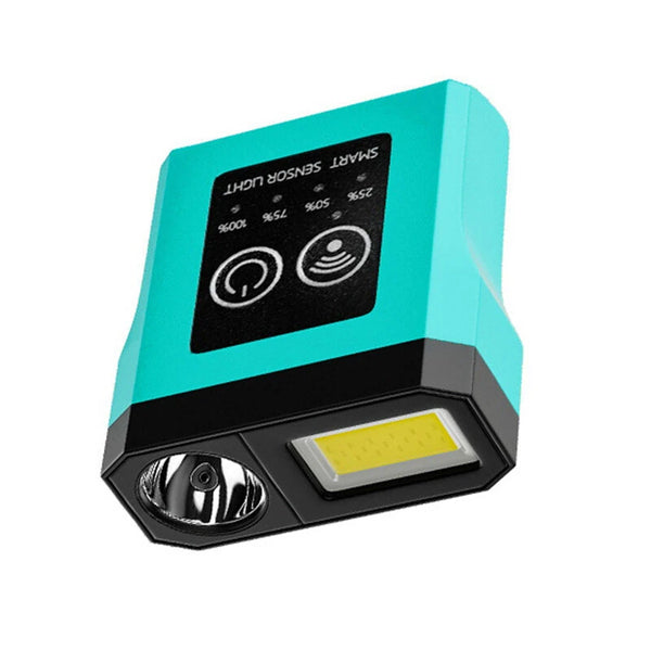 Bikight LED+COB Smart Sensor Portable Mini Headlamp USB Charging Induction Fishing Running Hat Clip Headlight Outdoor Waterproof Camping Work Lamp