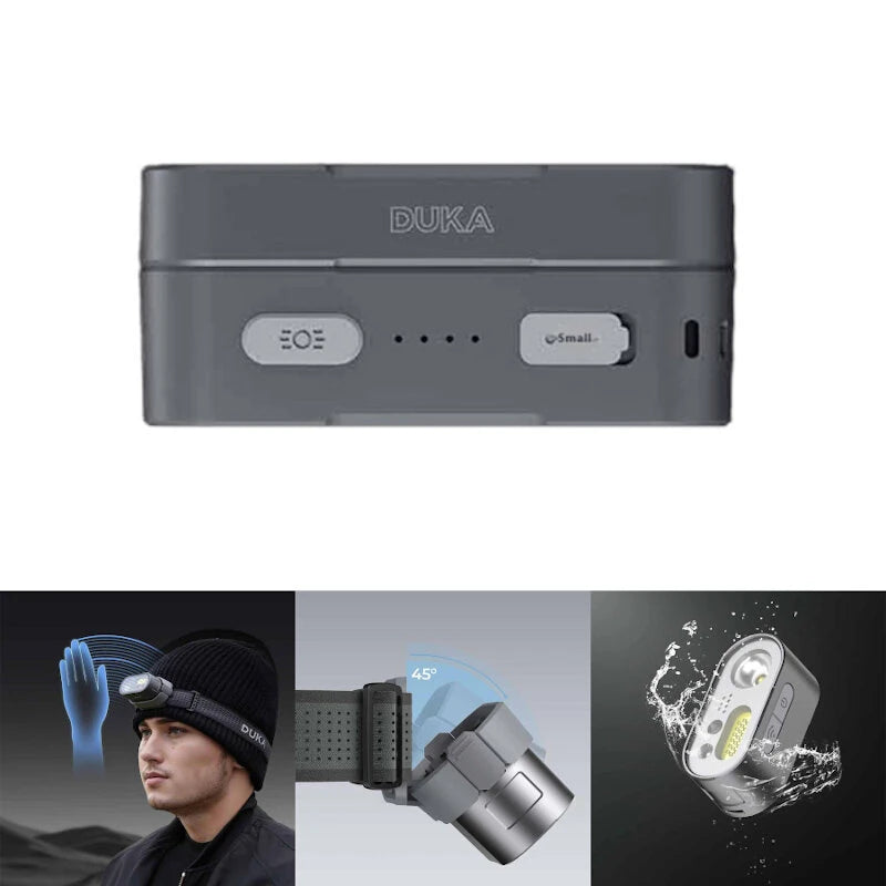 Atuman DUKA MH1 Intelligent Induction LED Headlamp Outdoor Waterproof Headlight Multiple Light Source USB Rechargeable Head Lamp