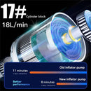 XANES 150PSI Portable Mini Smart Electric Inflator Pump 2000*2 mAh Digital Display USB Charging LED Light Multifunctional Tire Inflation Pump for Car Motorbike Bicycle Balls