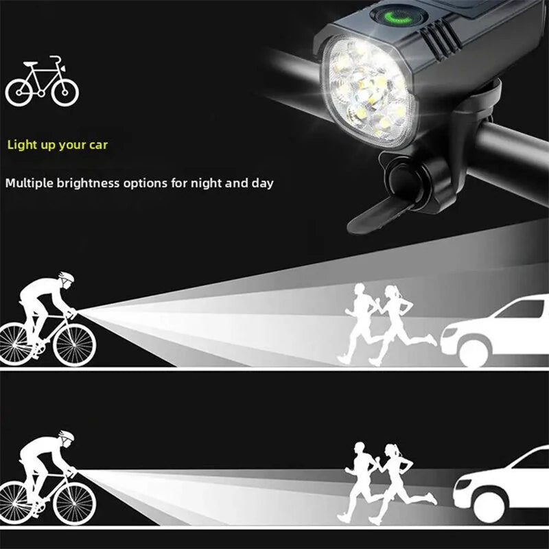 BIKIGHT 8 LEDs Bike Headlight 600 Lumens Brightness 2000mAh Battery Waterproof Flashlight USB Charging MTB Road Cycling Front Light for MTB Bike Road Bike Flashight