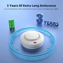 Tuya WiFi Smoke Detector Alarm Intelligent Wireless Home Fire Smoke Sensor Sound and Light APP Remote Control Fire Protection Alarming Device