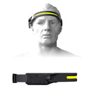 2PCS Bikight LX200 Wave Sensor 1200mAh 270 Wide Range 350LM 5 Lighting Modes LED Headlamp USB Rechargeable Head Torch COB Outdoor Cycling Adventure Fishing Flashlight Bike Headlamp