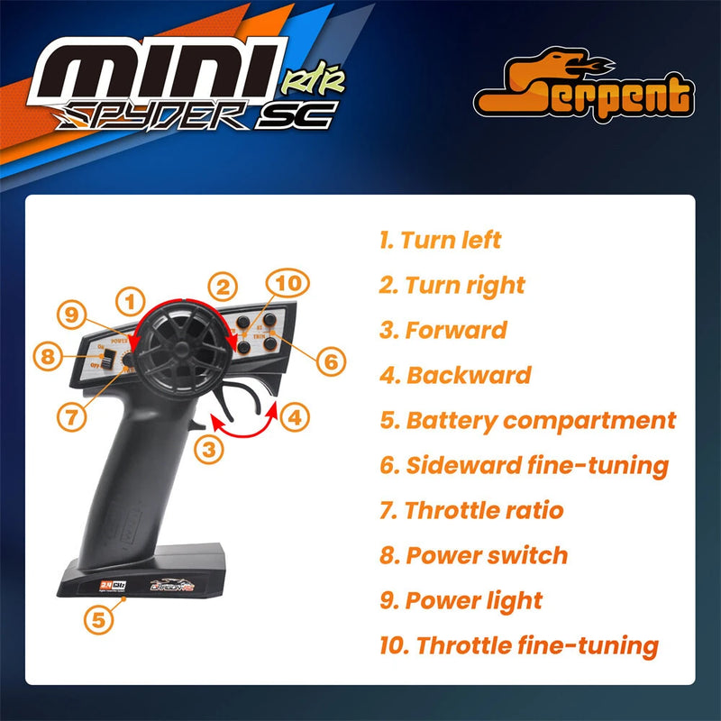 Serpent MINI for Spyder SC SER430002 RTR 1/24 2.4G RWD RC Car Off-Road Truck EP Full Proportional Control Built In ESP Vehicles Models Toys